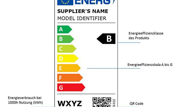 © Screenshot / label2020.at