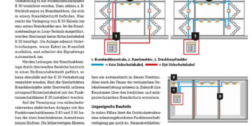 Funktionserhalt für sicherheitsrelevante elektrische Anlagen
