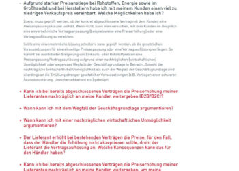 Die Preisproblematik wirft viele Fragen auf