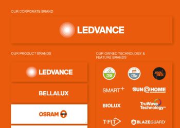 Ledvance präsentiert ersten globalen Nachhaltigkeitsbericht