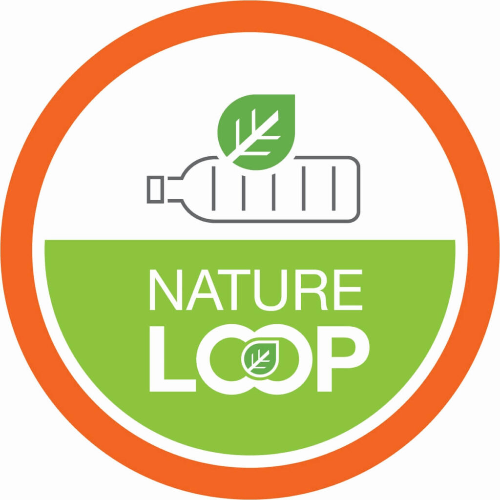 Natureloop Logo
