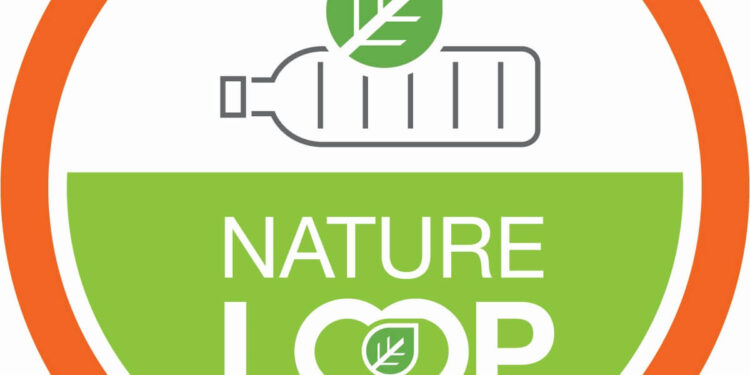 Natureloop Logo