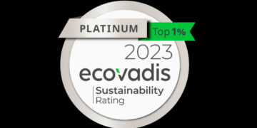 Signify EcoVadis Platinum Rating 2023