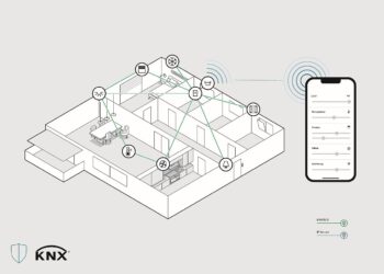 KNX Secure von JUNG: Warum sichere Gebäudeinstallation so wichtig ist
