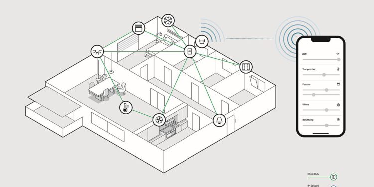 KNX Secure von JUNG: Warum sichere Gebäudeinstallation so wichtig ist