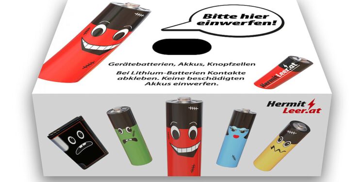 Batterie Sammelbox Her mit Leer