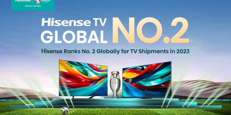 © Hisense Gorenje Austria