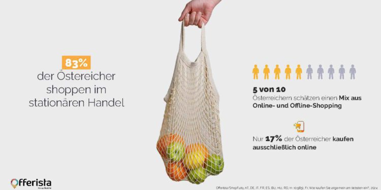 Shopping-Studie 2024: Stationärer Handel bleibt Nummer 1