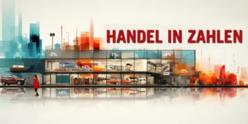 © Handelsverband