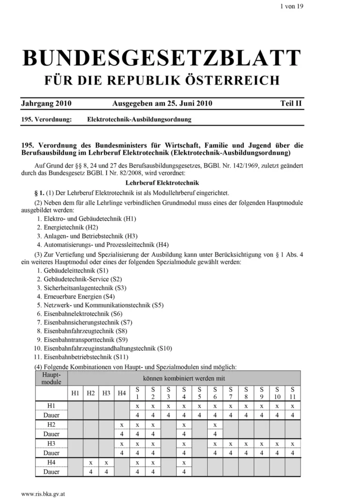 Bundesgesetzblatt Alt 2010