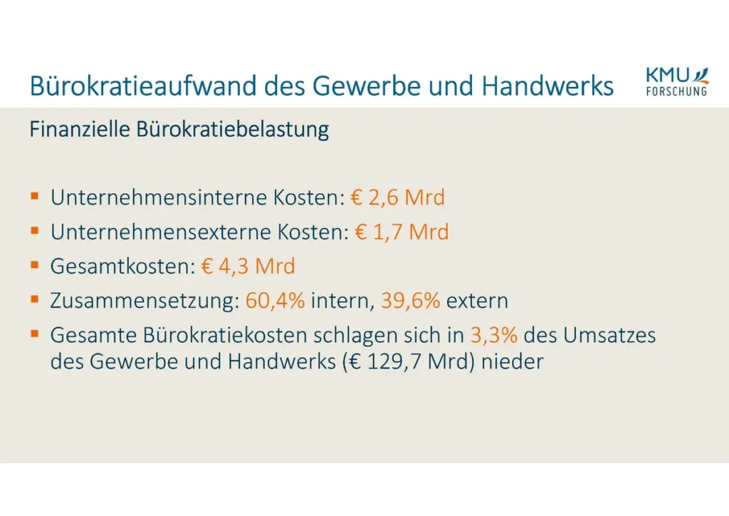 Buerokratie Handel Gewerbe Seite 17 bürokratie