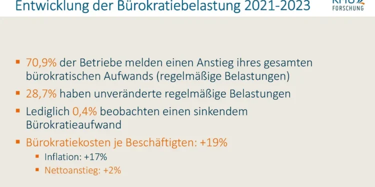 WKÖ-Gewerbe und Handwerk: Stopp den Bürokratie-Irrsinn