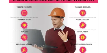 Installationsbetriebe weisen Website Defizite auf