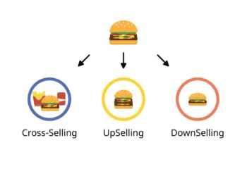Cross- & Up-Selling