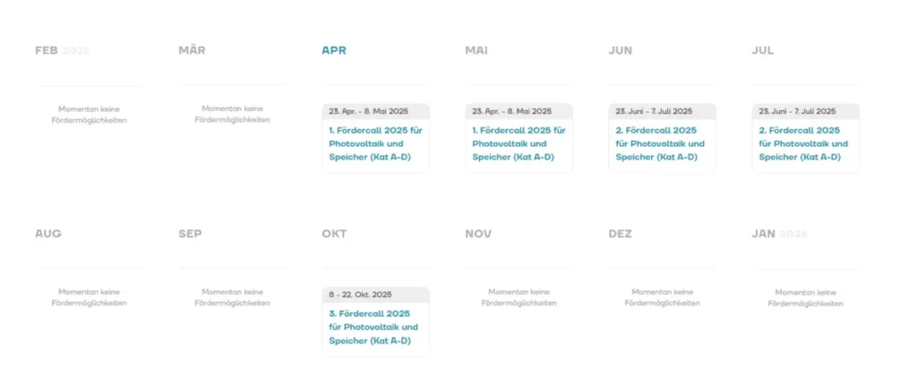 Fördercalls Termine 2025