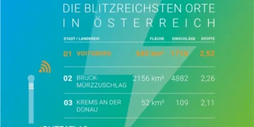 Blitzatlas 2024: Bezirk Voitsberg ist Blitz-Hotspot