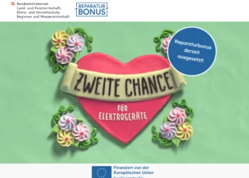 Der Reparaturbonus-Fördertopf ist leer.