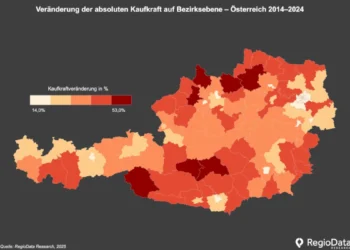 Hoffnung für Österreichs Kaufkraft 2025