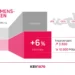 Unternehmensinsolvenzen Österreich 1. Halbjahr 2025