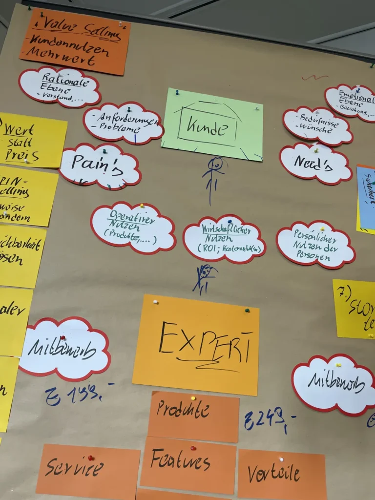 Future Expert Seminar Impressionen