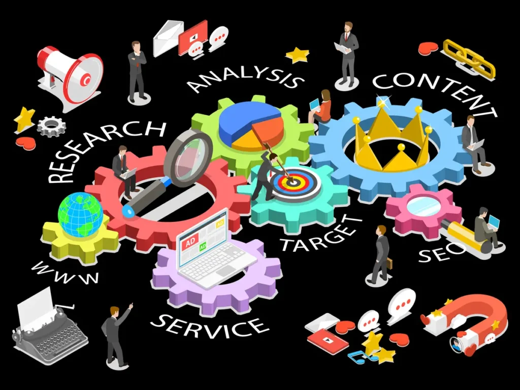 Marketing und E-Commerce