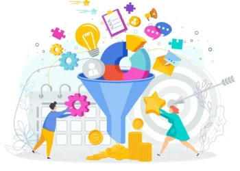 Der Content-Funnel entlang der Journey