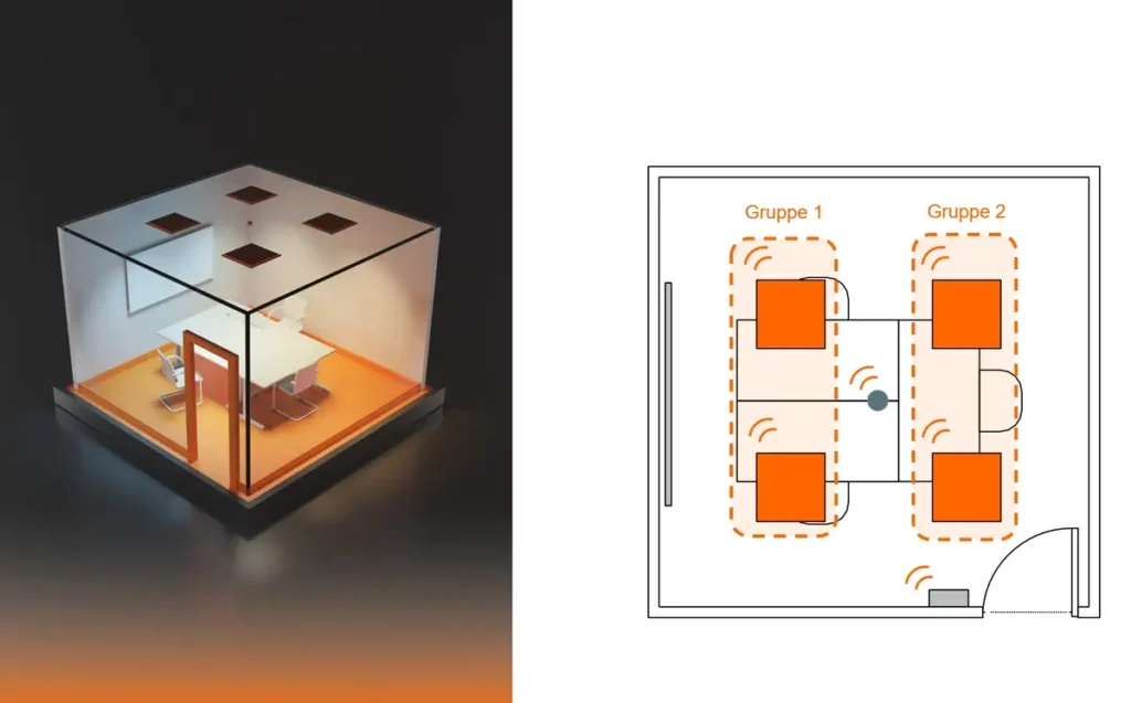 Beleuchtungssystem Ledvance