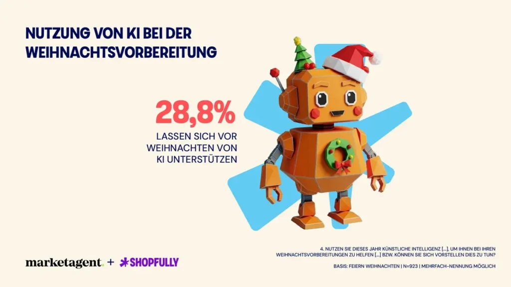 KI als Weihnachtshelfer