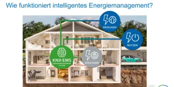 FEEI-Netzwerkpartner: Nachbericht zum KNX Austria Profi-Talk