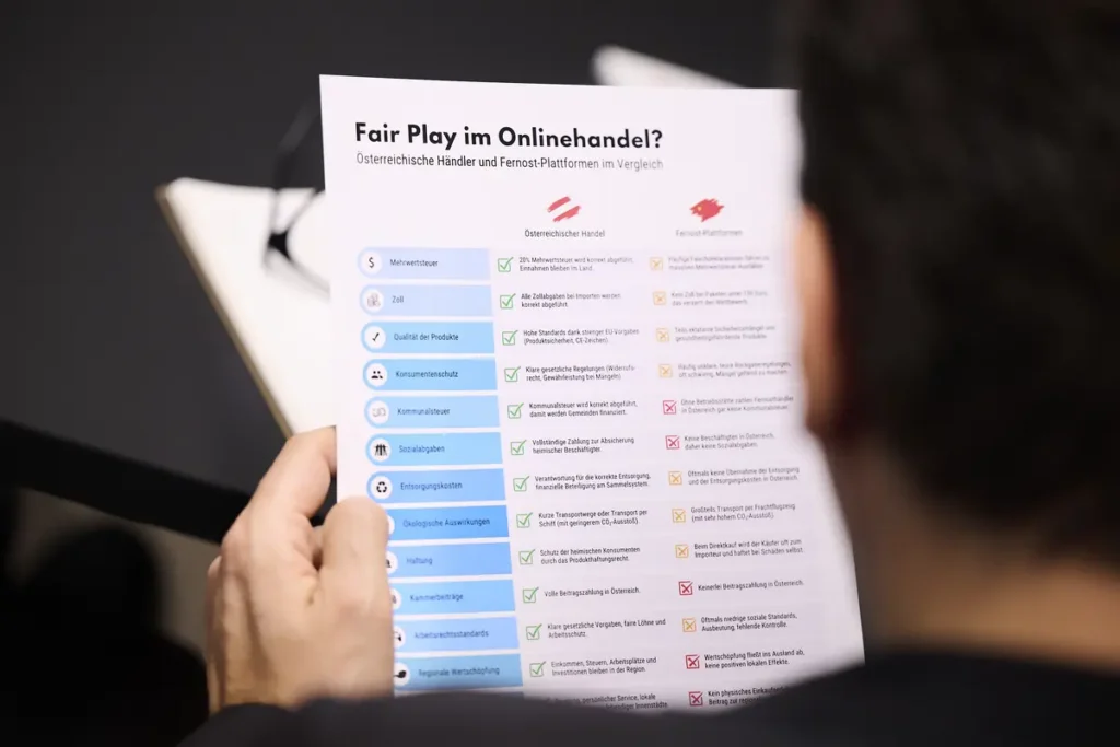 Fair Play statt Fernost-Freifahrtschein