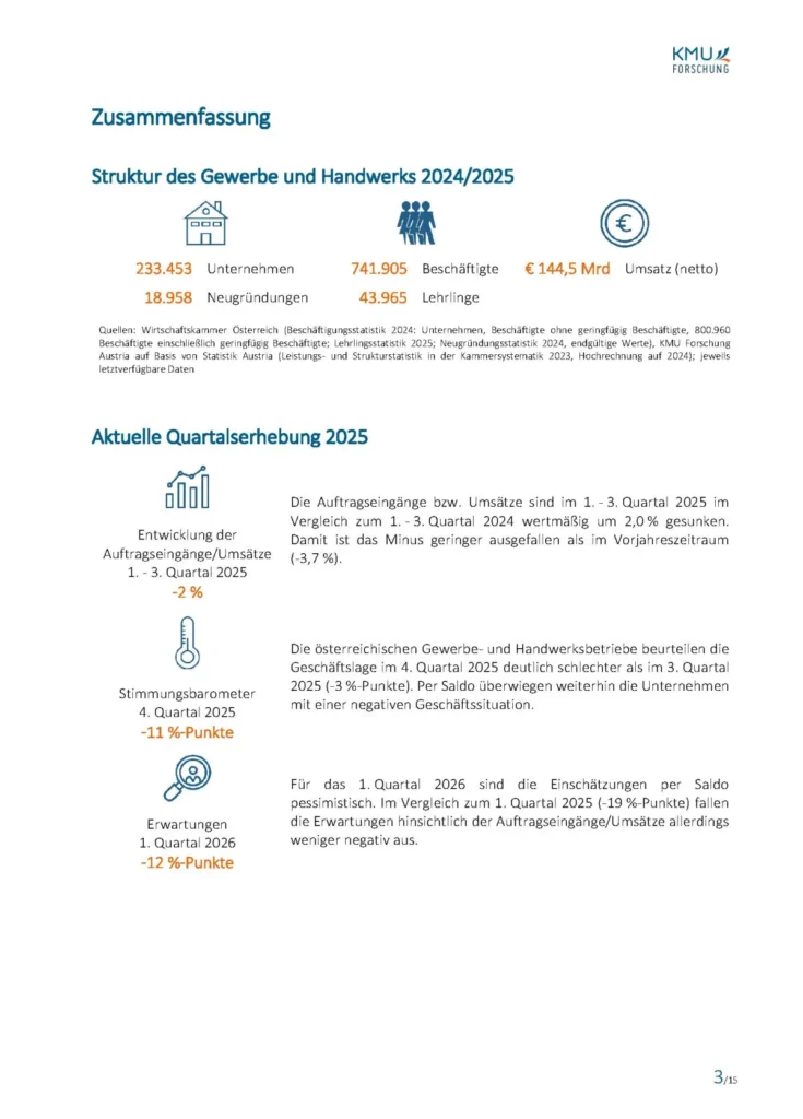 KMU Forschung: Gewerbe und Handwerk Zusammenfassung
