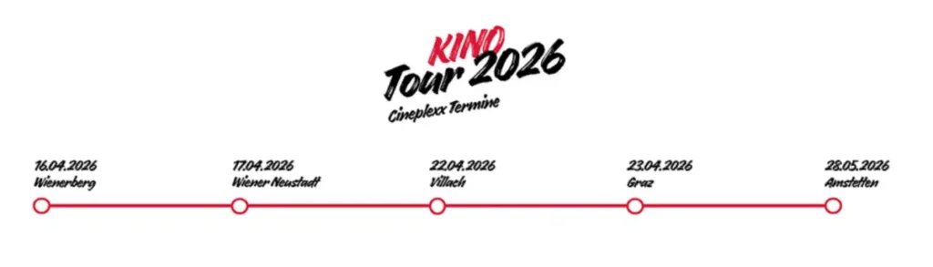 Siblik Kionotour 2026 Termine