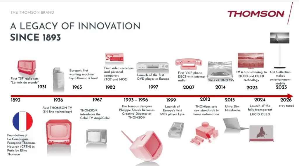Mit Thomson verschwindet wieder eine bekannte Marke mit langer Geschichte. © StreamView/Thomson