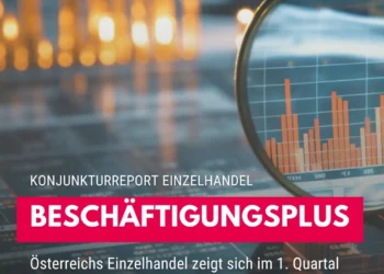HV & WIFO: Einzelhandel trotzt Unsicherheit mit stabiler Entwicklung und Beschäftigungsplus