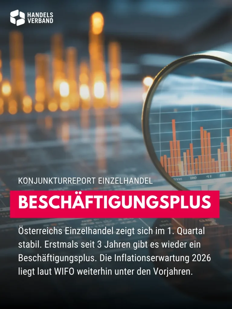 Beschäftigungsplus: Handel bleibt stabiler Arbeitgeber