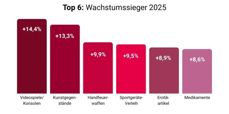 HV-Studie: Stationärer Einzelhandel erlebt Comeback
