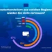 Europäische Verbraucher misstrauen chinesischen Routern