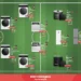 Die elektrabregenz 11 zeigt sich als schlagkräftiges Team - passend zur aktuellen Fußball-WM © Beko Austria AG