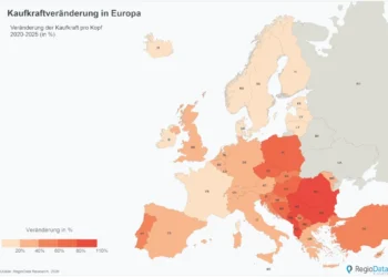 Kaufkraft in Osteuropa holt kräftig auf