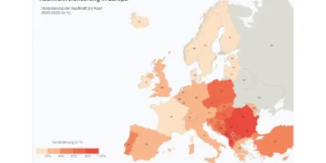 Kaufkraft in Osteuropa holt kräftig auf