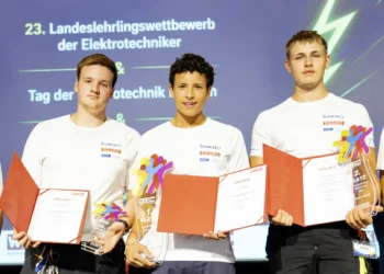 Tag der Elektrotechnik Kärnten 2026 – Landessieger