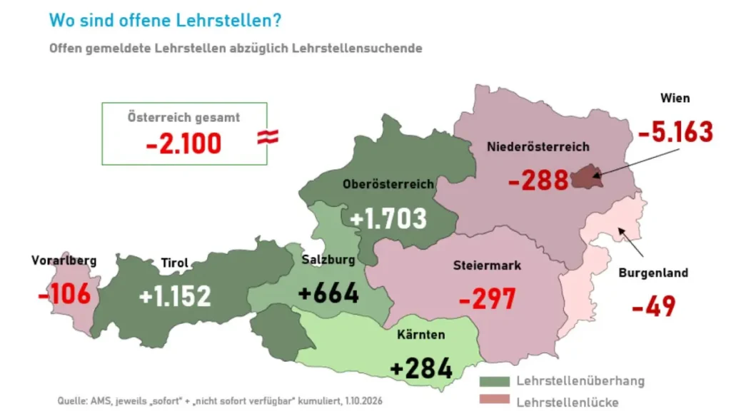 Seiten20261020 BSGH Bau Seite 1 gewerbe