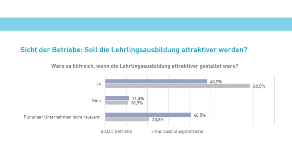 Seiten20261020 BSGH Bau Seite 2 gewerbe